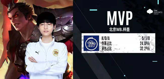 重要比赛中 重要比赛中