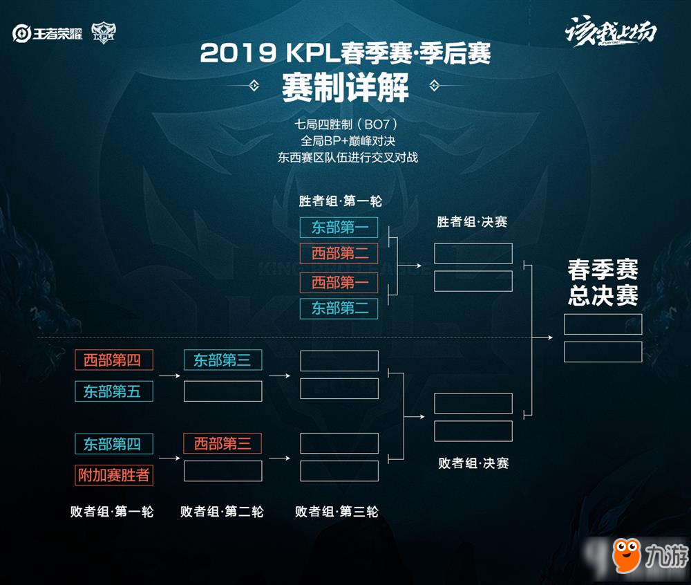在社区和学 在社区和学