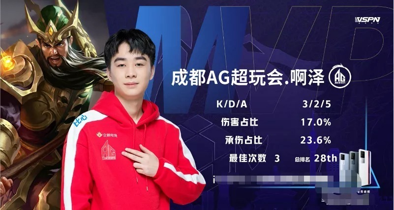 改动过多导